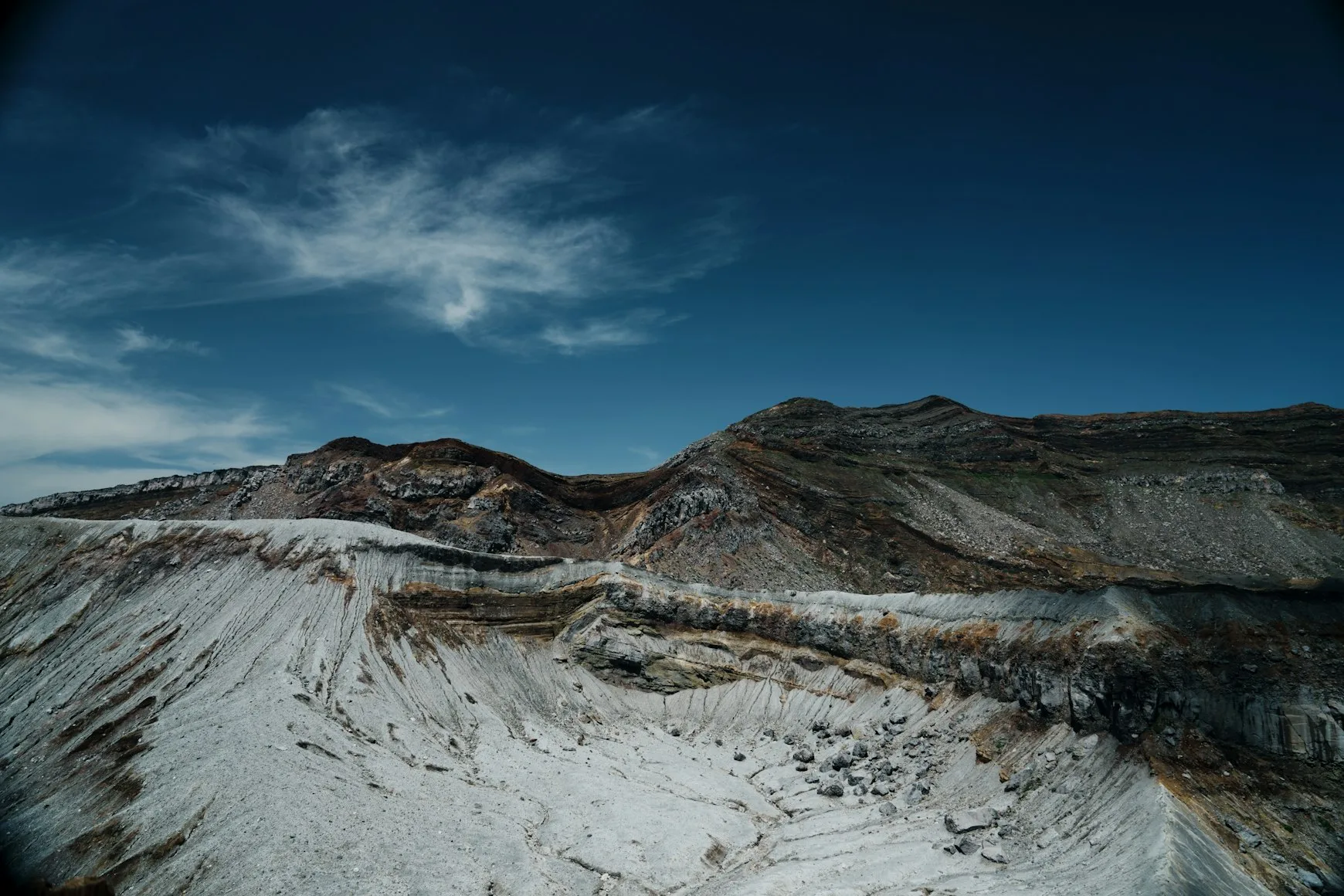 Industrial Joysticks